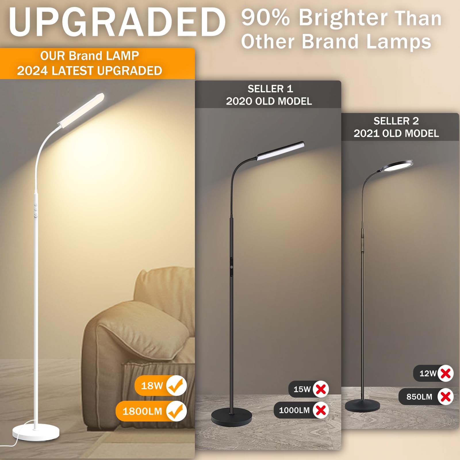 Marctronic white floor lamp stepless dimming for precise brightness levels