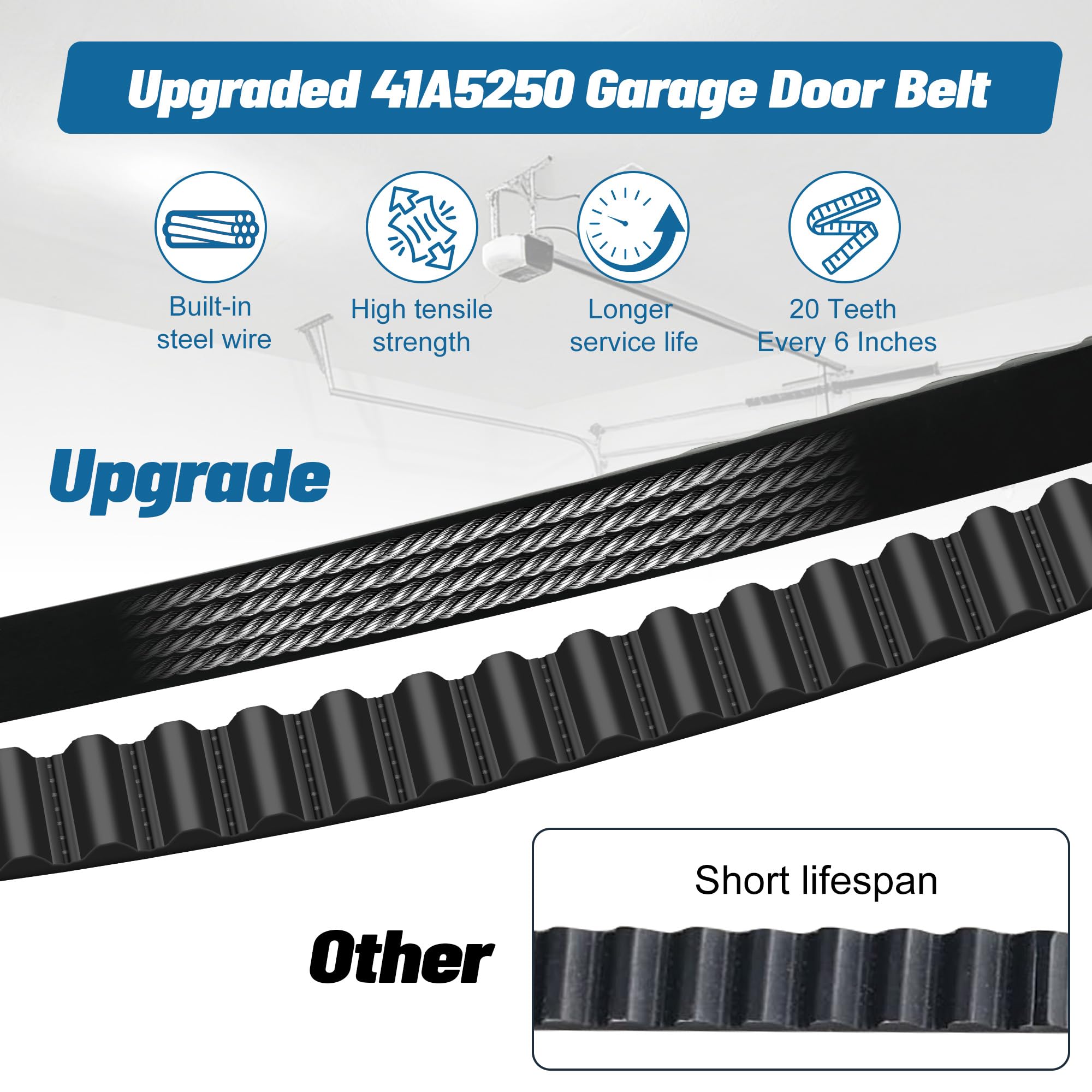 Marketty quiet operation demonstrates reduced garage noise during use.