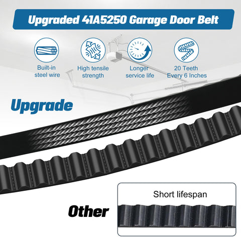 Marketty quiet operation demonstrates reduced garage noise during use.