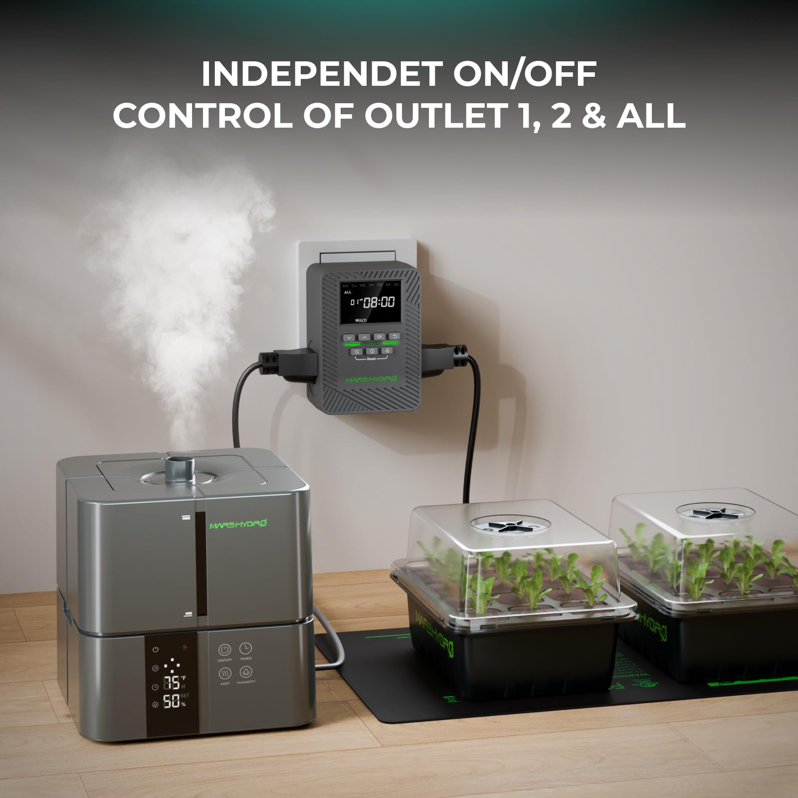 MARS HYDRO ITIME energy saving feature for home and office
