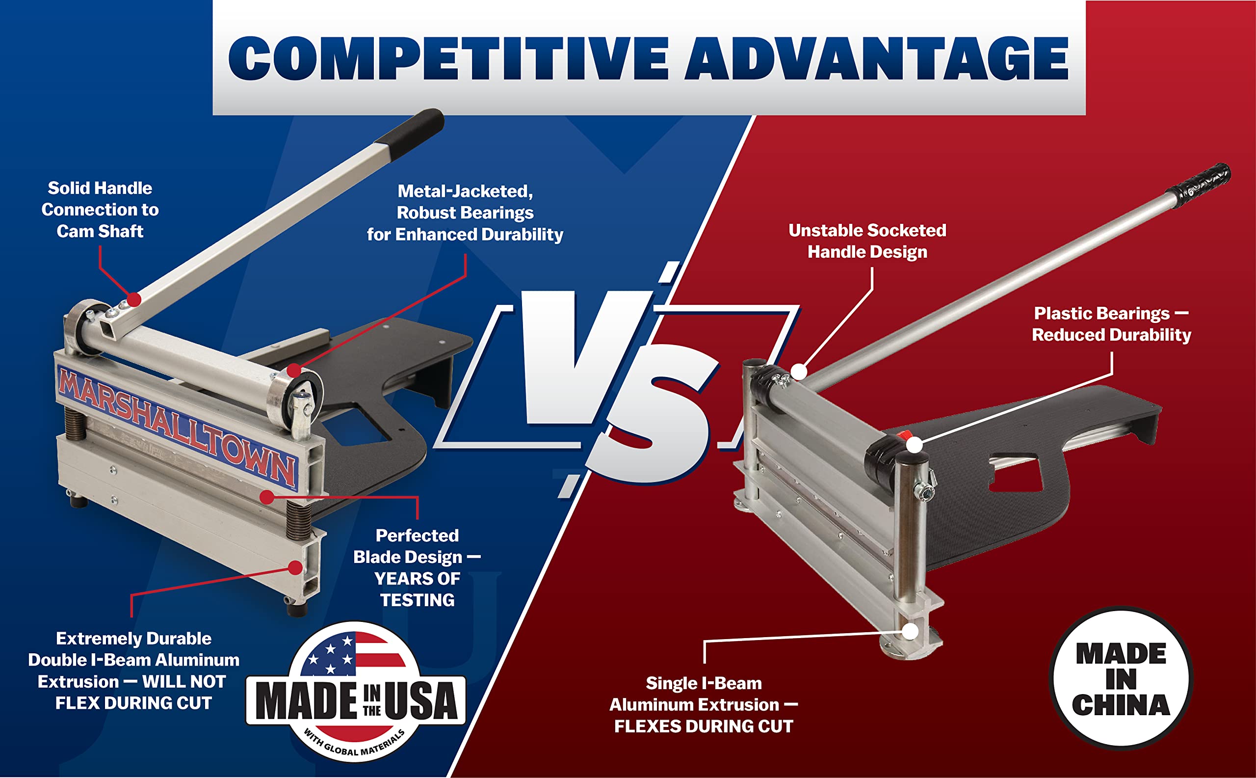 MARSHALLTOWN Ultra-Lite 9in cutter showing USA-made badge for reliable workmanship