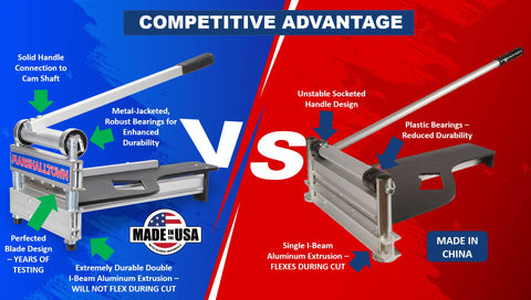Laminate cutting action with Marshalltown Ultra-Lite showing 45-degree capability