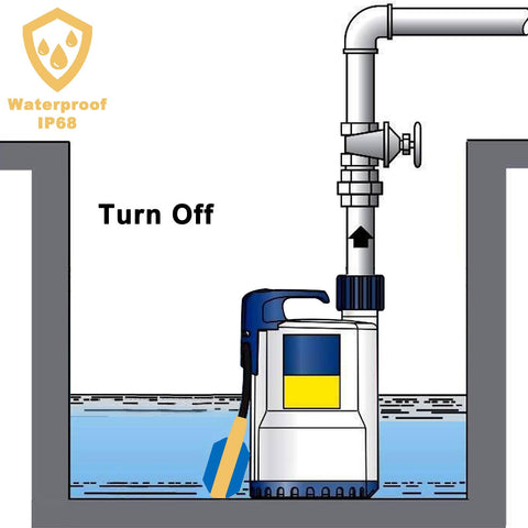 MARSTEK mechanical tethered design offers simple, durable control.