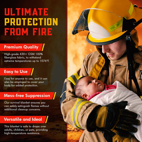 Mart Cobra fire blanket 40x40 on grill safety, mess-free flame control.