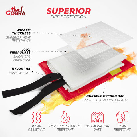 Kitchen and grill safety with Mart Cobra fire blanket in action.