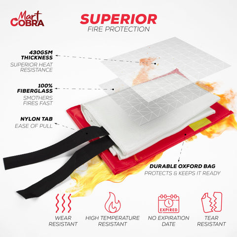 Mart Cobra heat-resistant fiberglass blanket 40x40, durable indoor protection.
