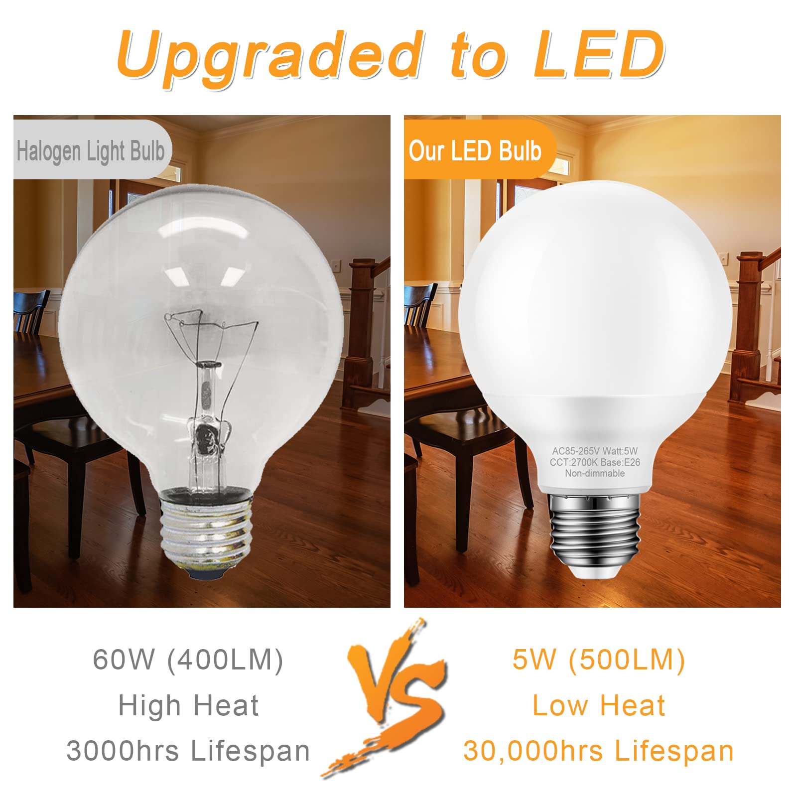 Marxlait instant-on bathroom bulb ensures full brightness without delay.