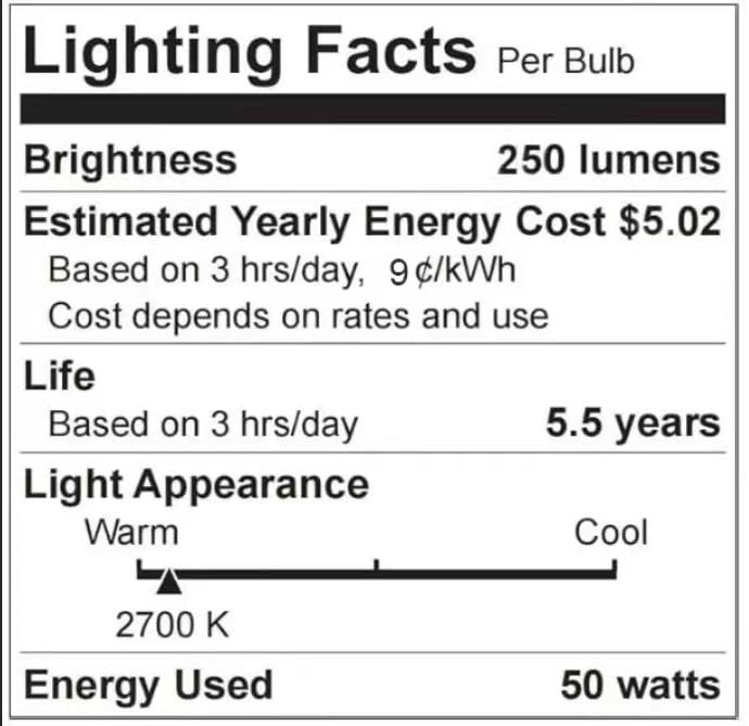 Marycele responsive after-sales support for bulb replacements