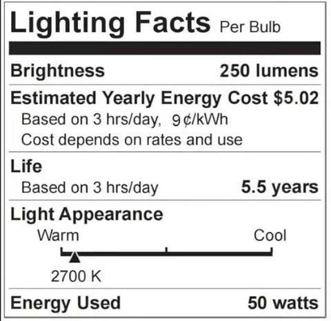 Marycele responsive after-sales support for bulb replacements