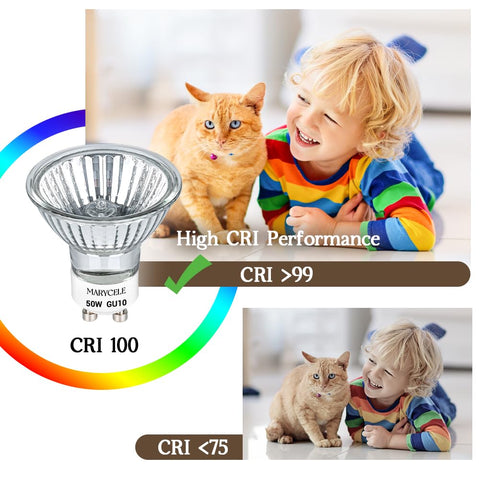 Marycele two-pin GU10 easy installation in minutes