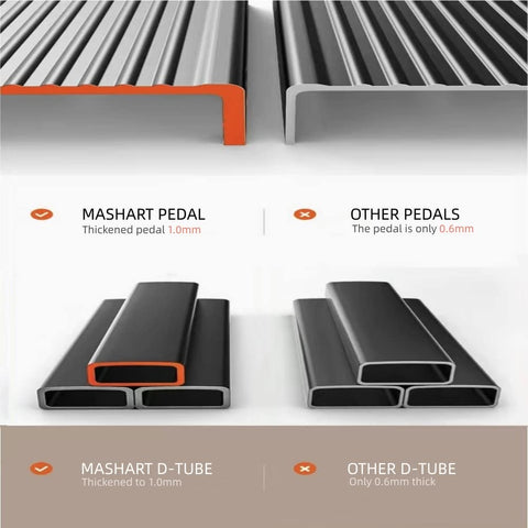 MASHART folding-stool open angled view highlights compact storage and easy transport