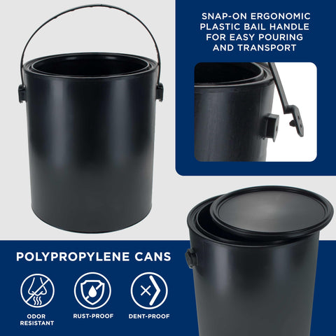 Master Elite recycled polypropylene body highlighting durable, rust-proof construction