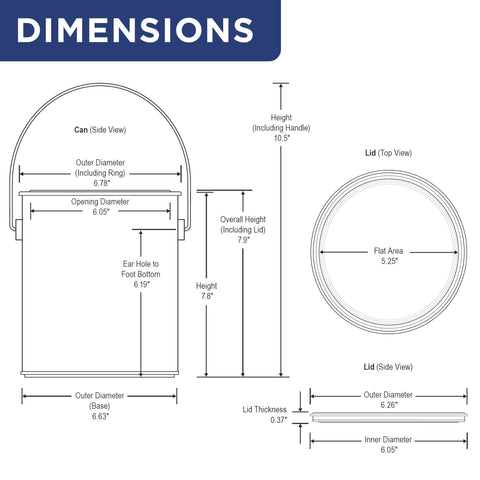 Master Elite triple-lock lid on can showing leak resistance and freshness