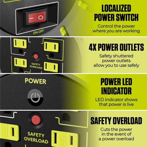 Masterplug four-outlet reel provides multiple device power at workshops and outdoor events.