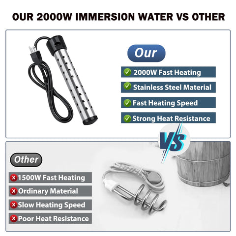 Mastwinsear 2000W heater stainless guard close-up for safety.