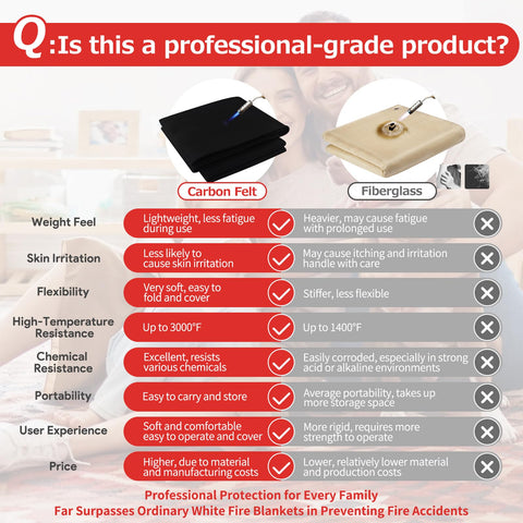 Matace 5mm carbon felt delivers consistent insulation for automotive repairs.