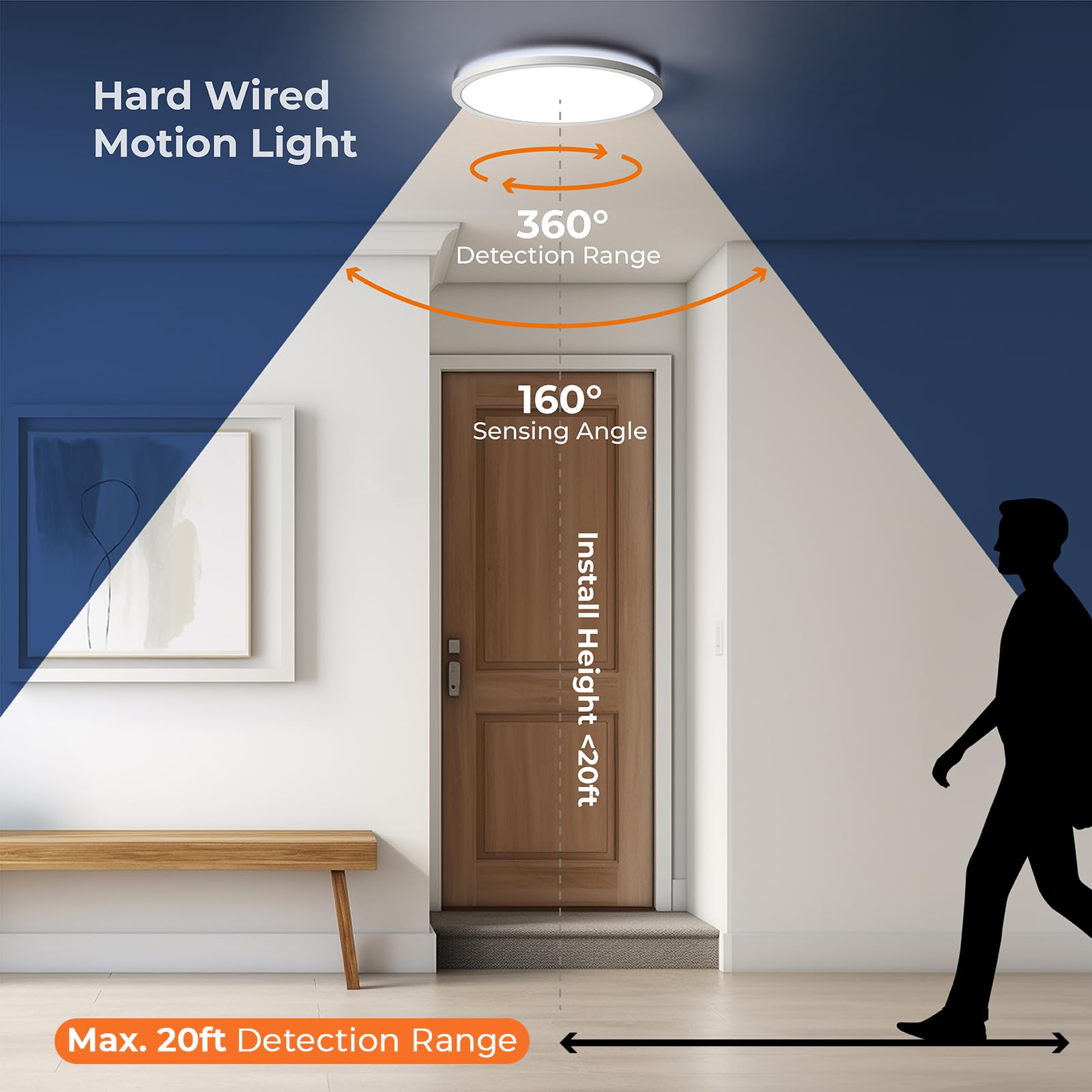 Matane 2400lm LED fixture delivers bright, energy-saving illumination