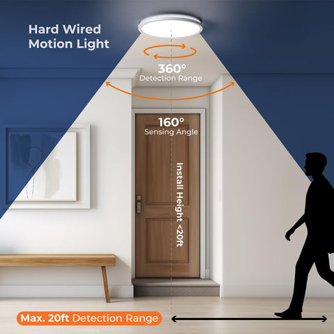 Matane 2400lm LED fixture delivers bright, energy-saving illumination