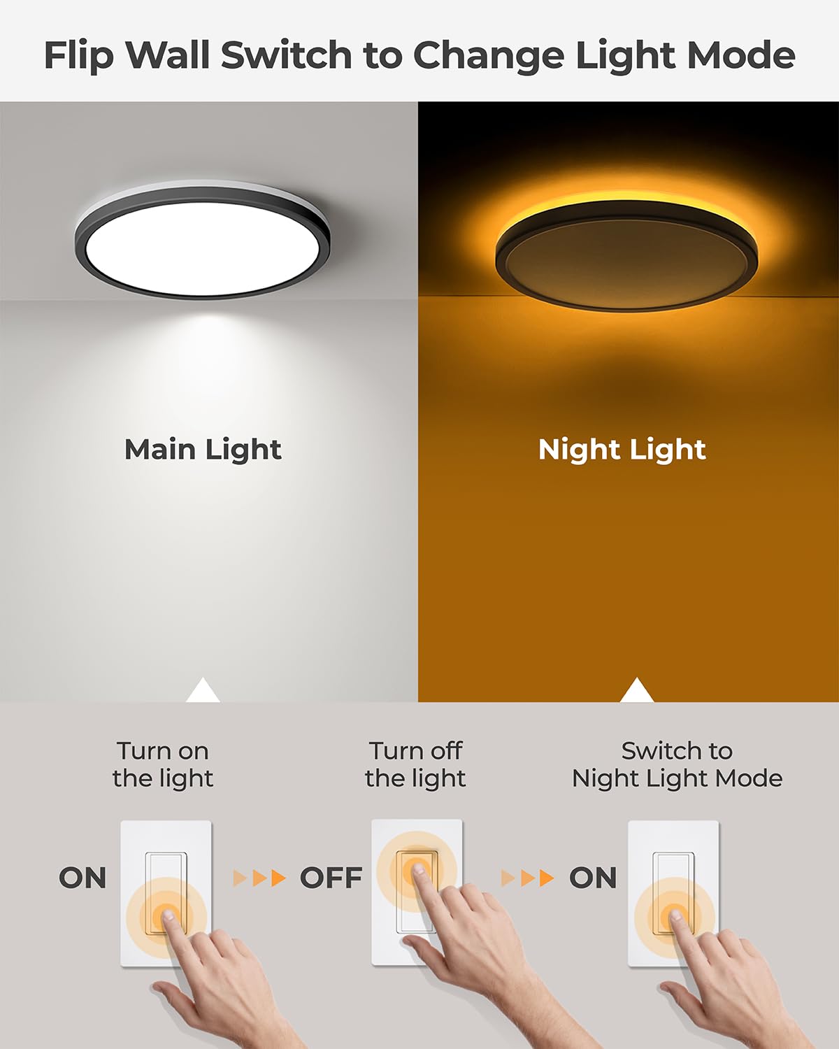 Matane fire-resistant construction supports safe, durable ceiling lighting.