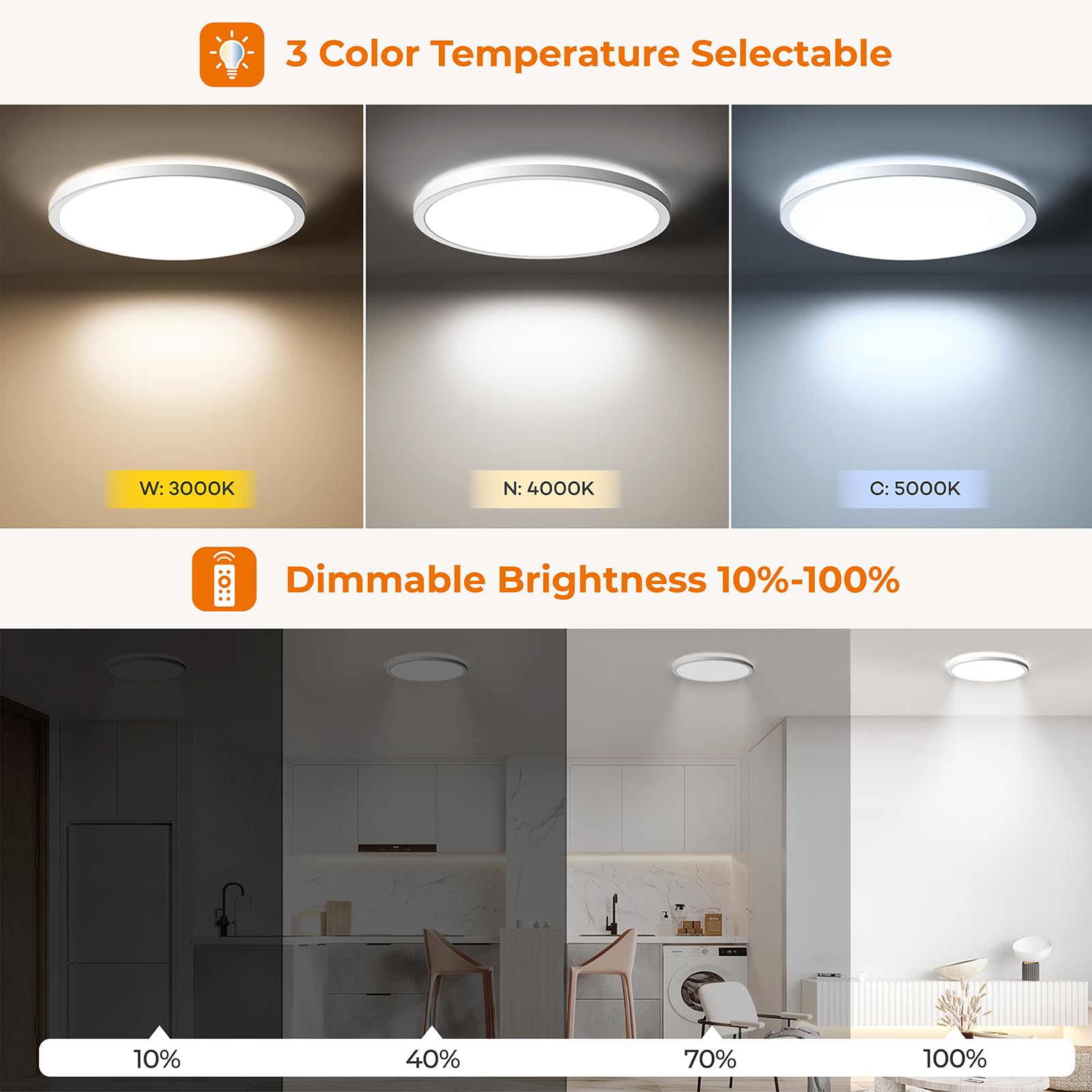 Matane ceiling light shows 3000K, 4000K, and 5000K color temps