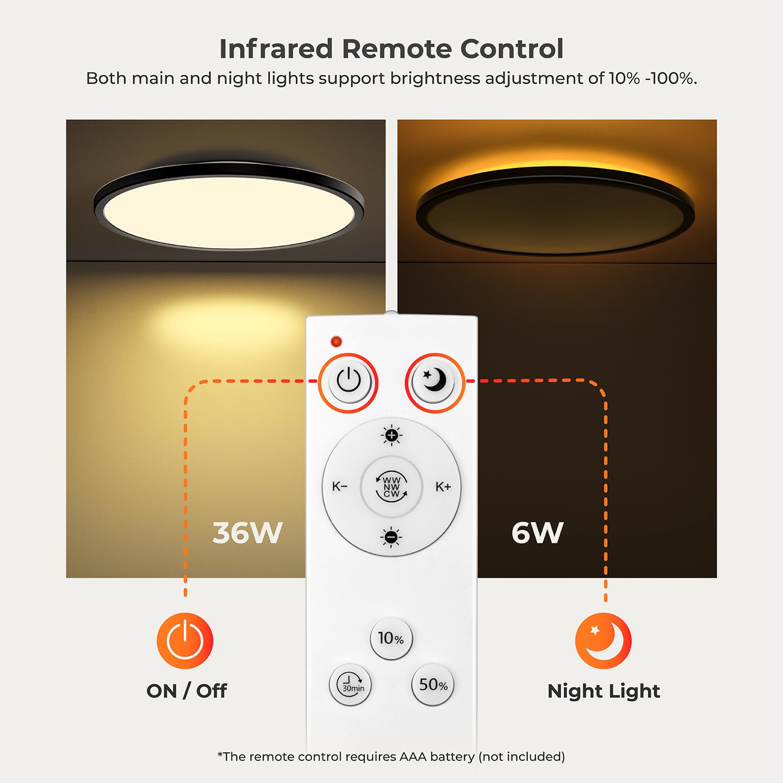 Matane 30-minute timer and dimmable main and night light for restful evenings.