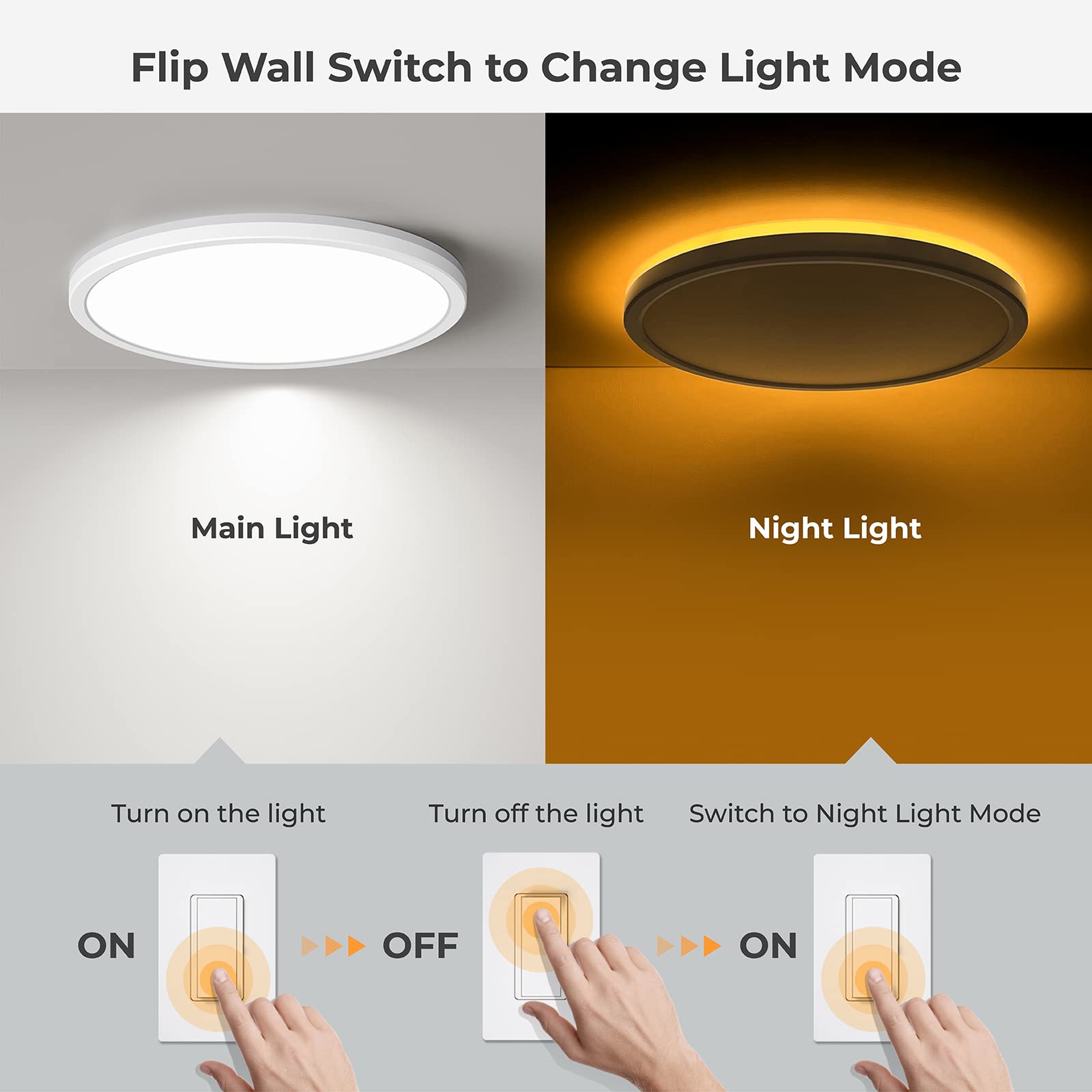 Matane 12-inch LED flush mount offers 3000K warmth for relaxed evenings.