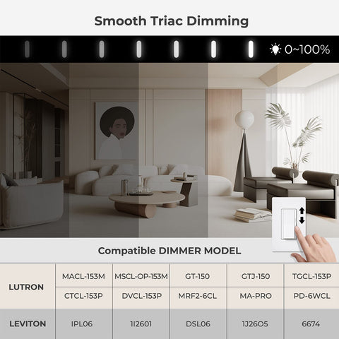 Matane dimmable LEDs adjust brightness smoothly for any mood.
