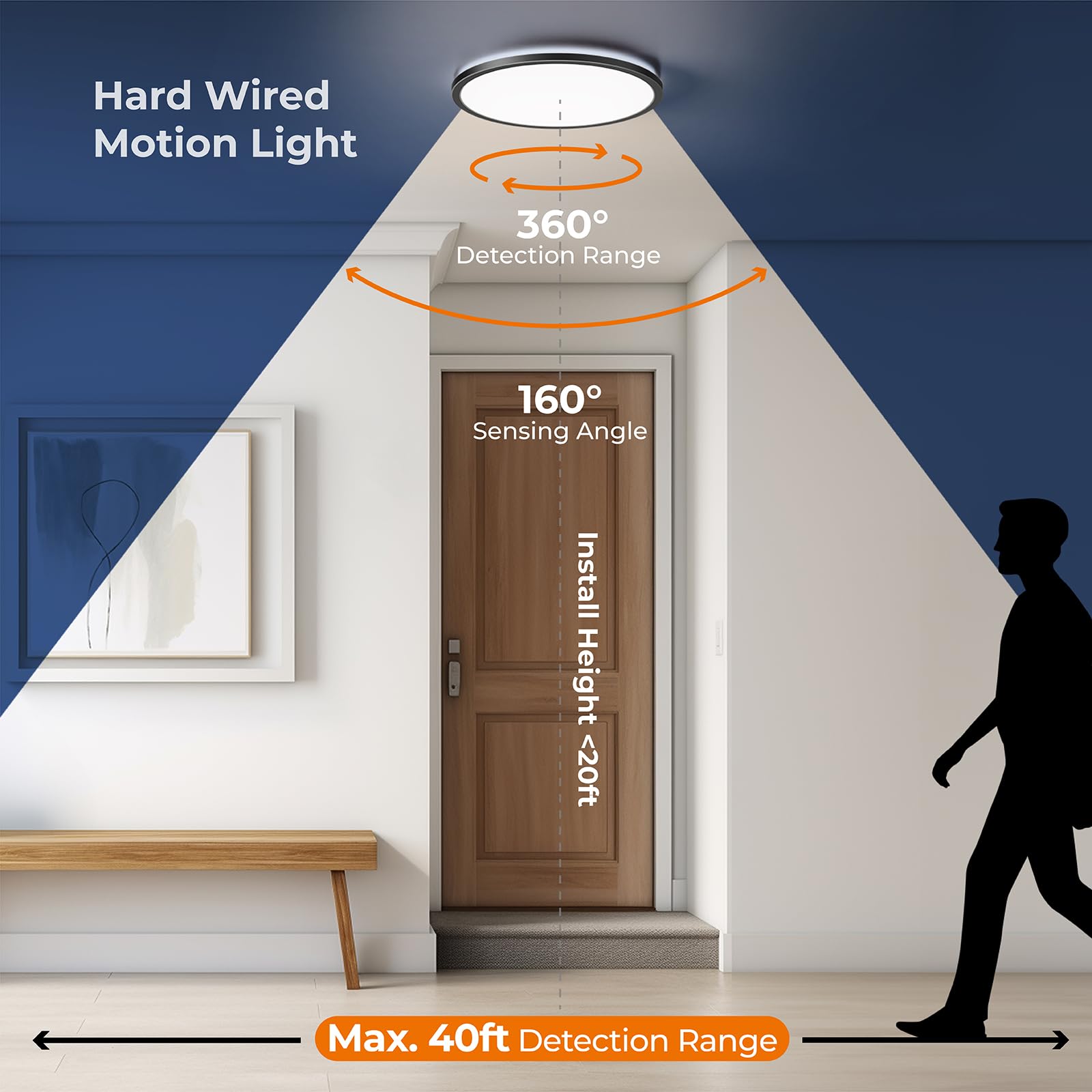 Matane LED ceiling light at 3000K warm white for cozy spaces