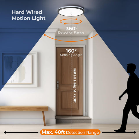 Matane LED ceiling light at 3000K warm white for cozy spaces