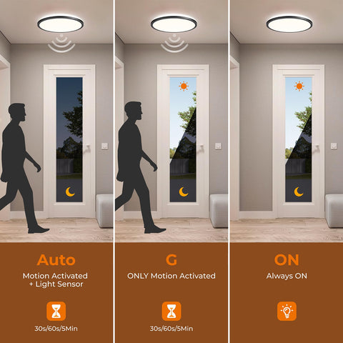 Matane LED ceiling light at 4000K natural white for daily tasks