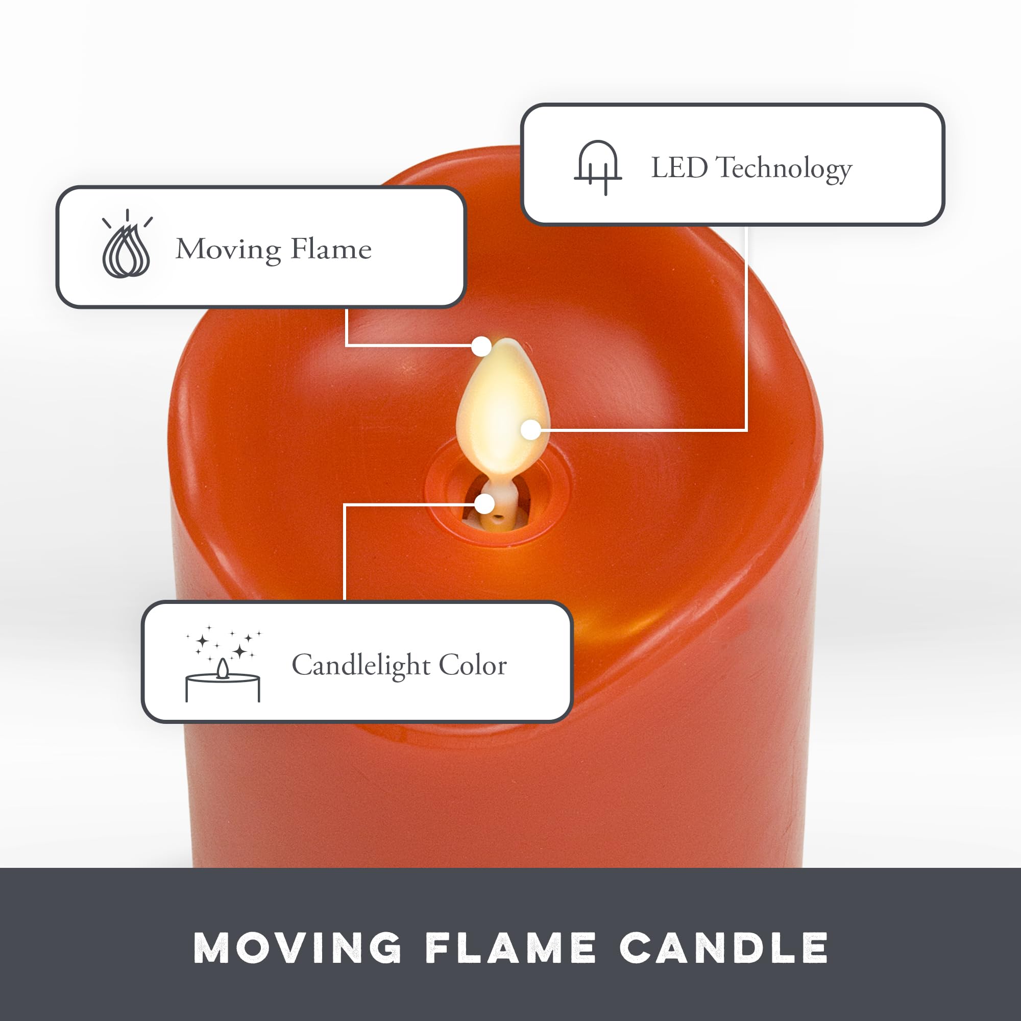 Matchless Candle Co. by Luminara 6.5-inch pillar with real wax look for elegant décor.