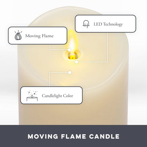 Matchless Candle Co. flameless pillar with moving flame enhances realism in living spaces.