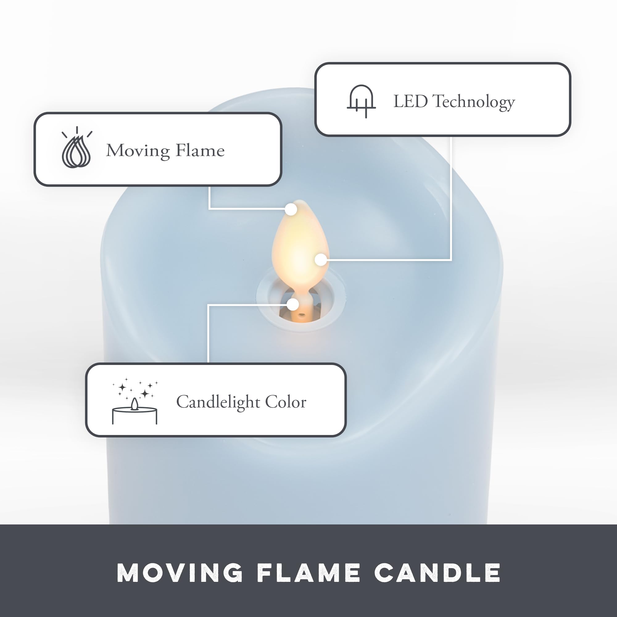 3-4-5-6 inch set by Matchless Candle Co. creates versatile centerpiece lighting.