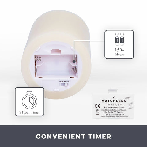 Matchless Candle Co. Luminara real wax-look pillar adds cozy vintage charm.
