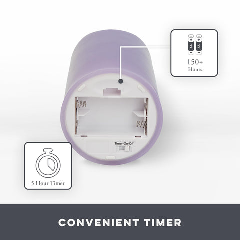 Matchless Candle Co. pastel purple pillar 3-pack closeup glow, realistic flame-like ambiance