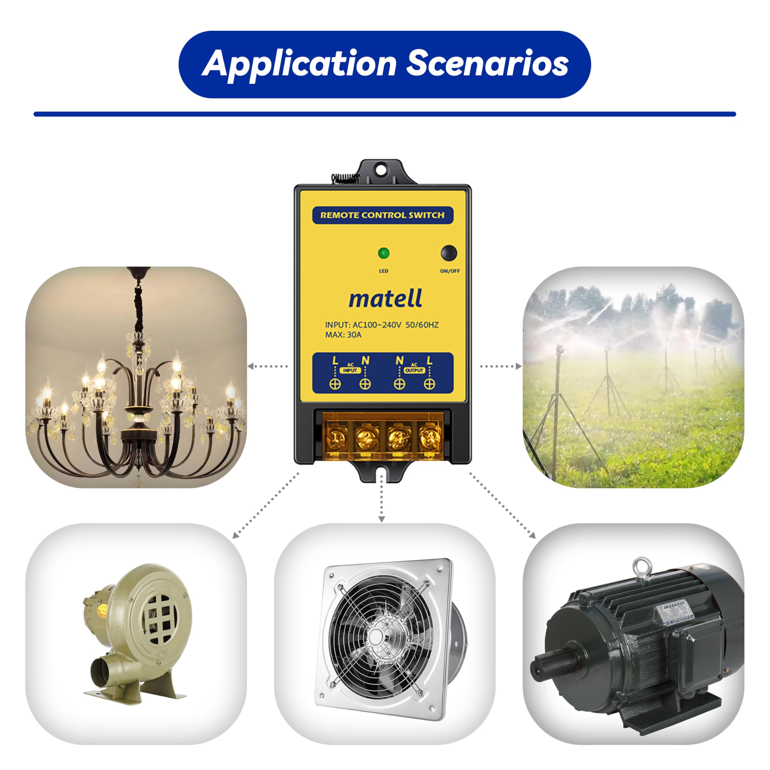 Matell wireless remote switch in use powers lights and pumps from a distance.
