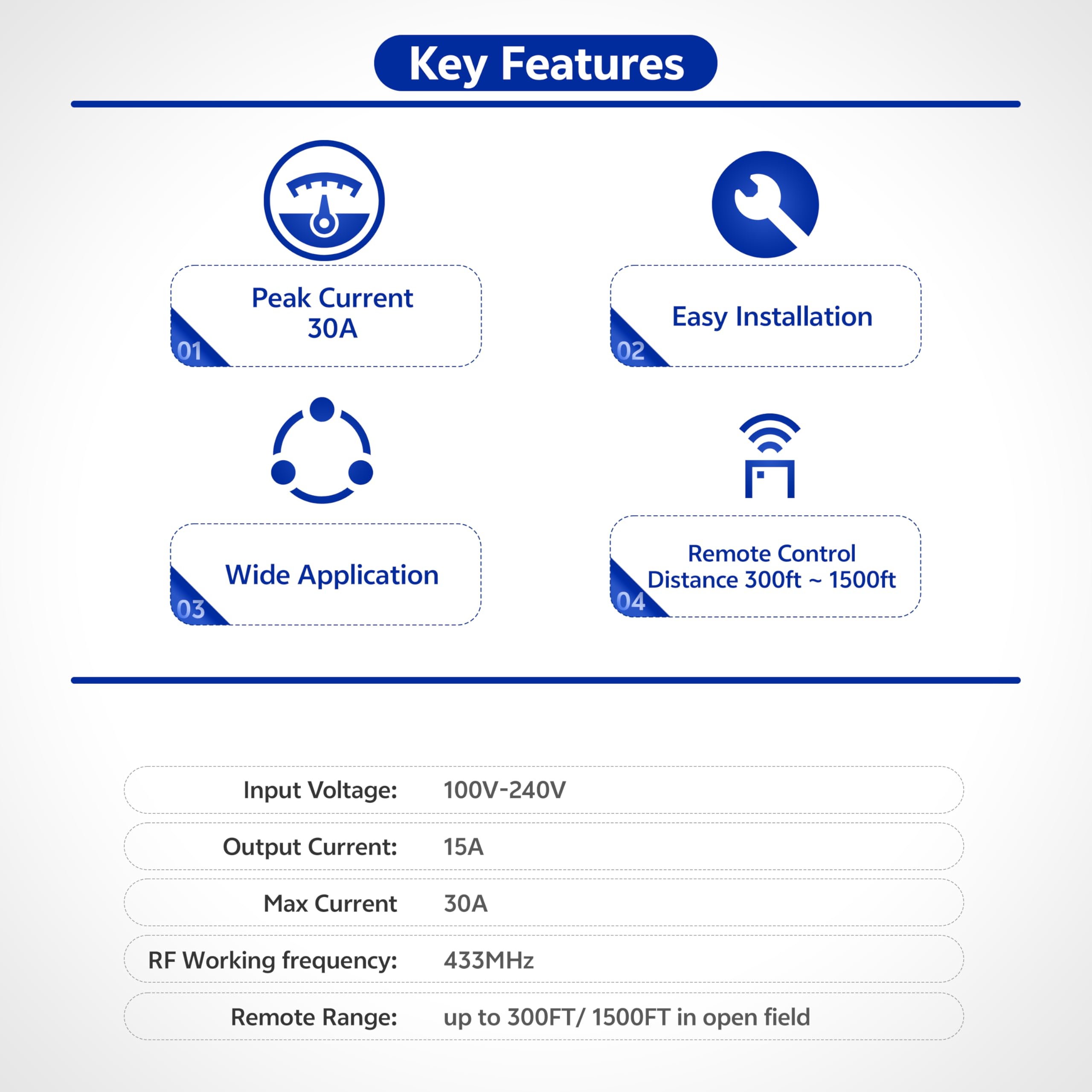 Matell wireless remote switch long-range coverage supports stable operation across spaces.