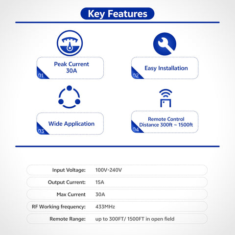 Matell wireless remote switch long-range coverage supports stable operation across spaces.