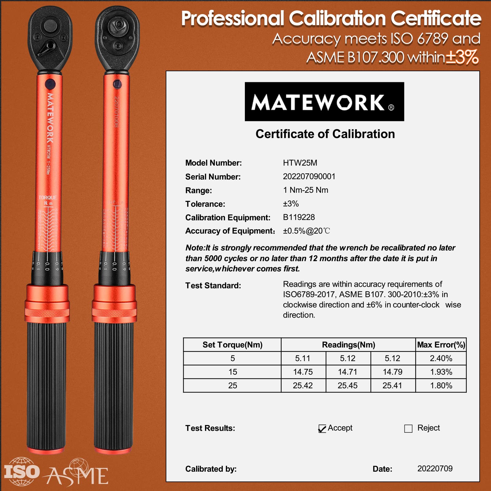 Matework bit holder adapter keeps bits accessible during maintenance