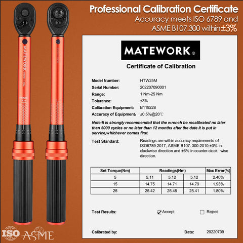 Matework bit holder adapter keeps bits accessible during maintenance