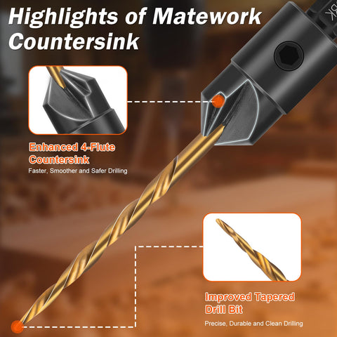 Matework four-flute counter-sink bit delivering sharper cuts and longer life.
