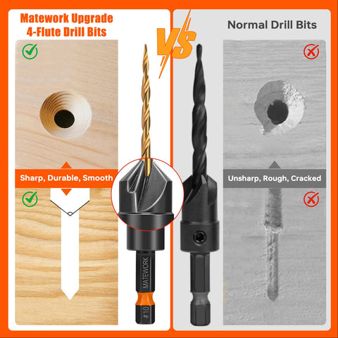 Matework M2 cobalt HSS drill bit for durable, precise wood drilling.