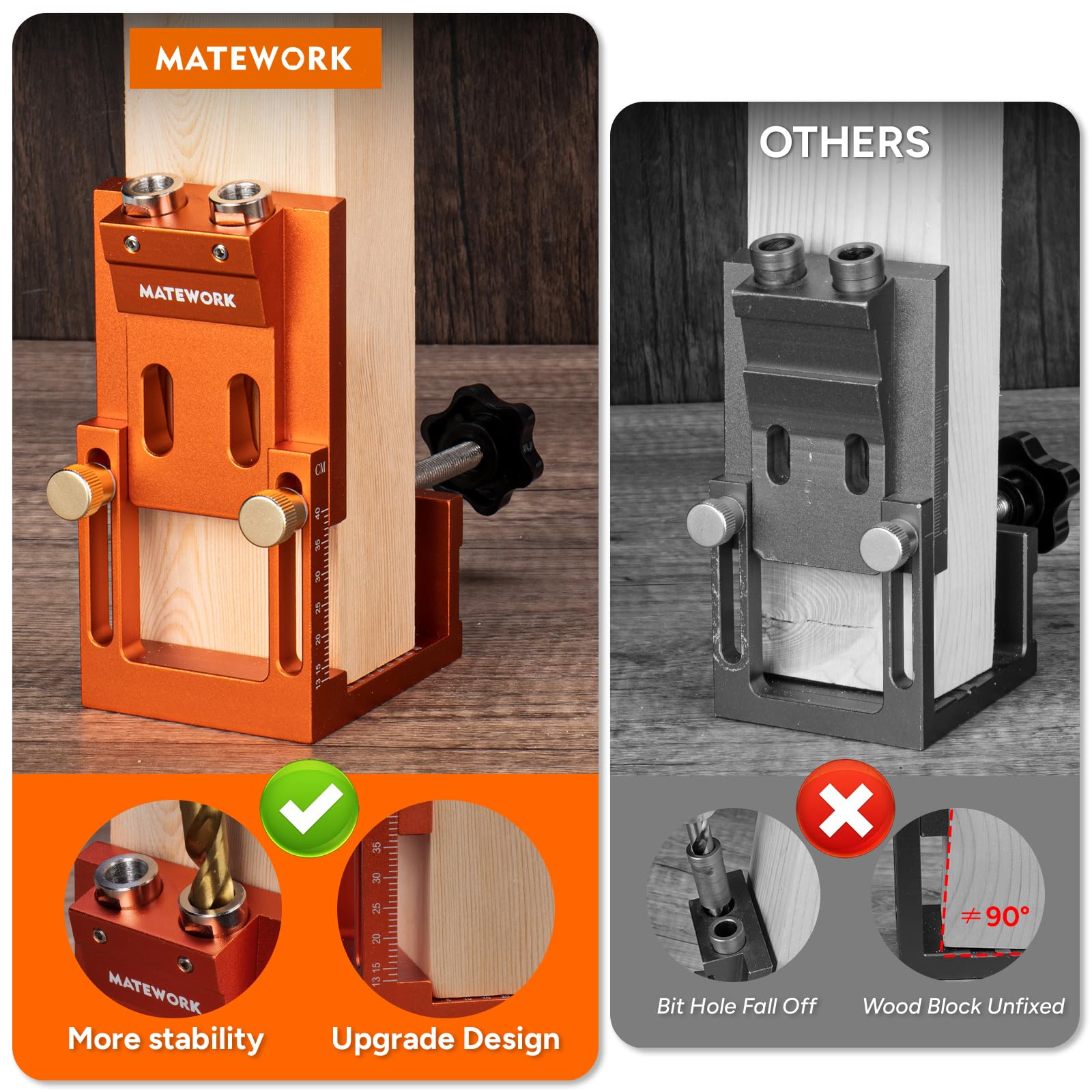 Matework aluminum alloy jig offers durable construction and corrosion resistance.