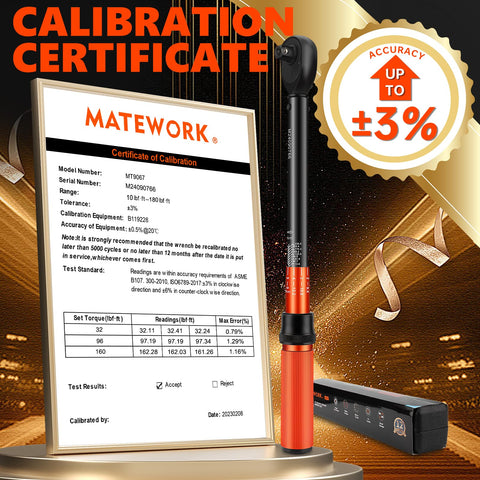 Matework 72-tooth dual-direction wrench for easy tightening in tight spaces.