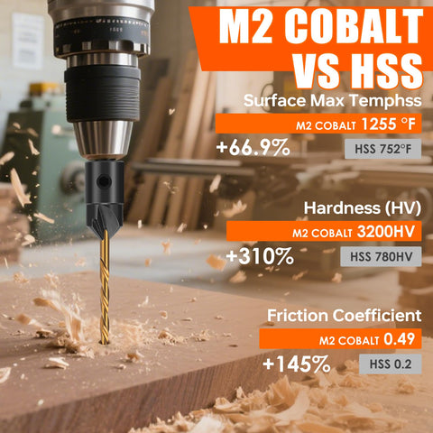 Matework countersink bits designed for clean woodworking on plywood and MDF.