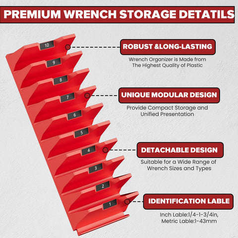 Matscover compact storage system saves space in a crowded toolbox