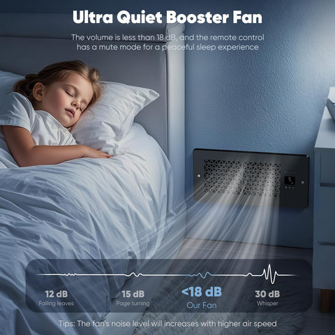 MATULSA safe triangular surface protects small fingers while cooling or heating.