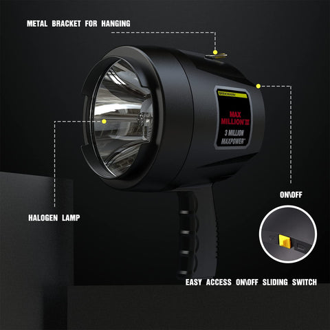 Max Million III charger with LED indicator displaying charging status