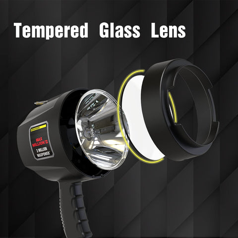 Max Million III halogen bulb close-up highlighting bright output