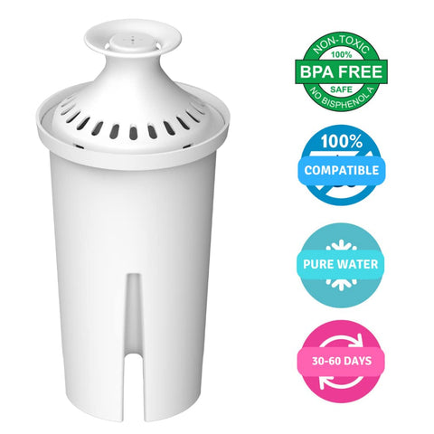 Max Strength Pro easy-install filter simplifies replacement.